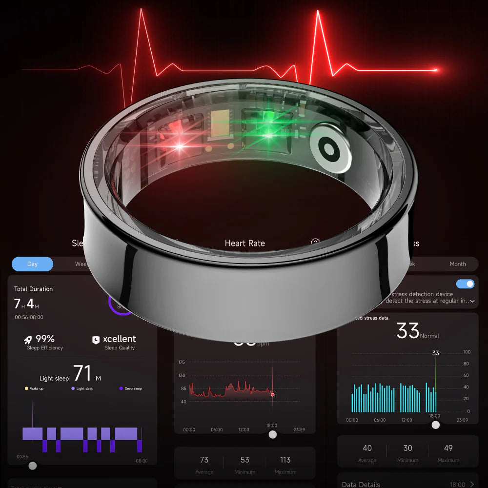 Dark Smart Ring